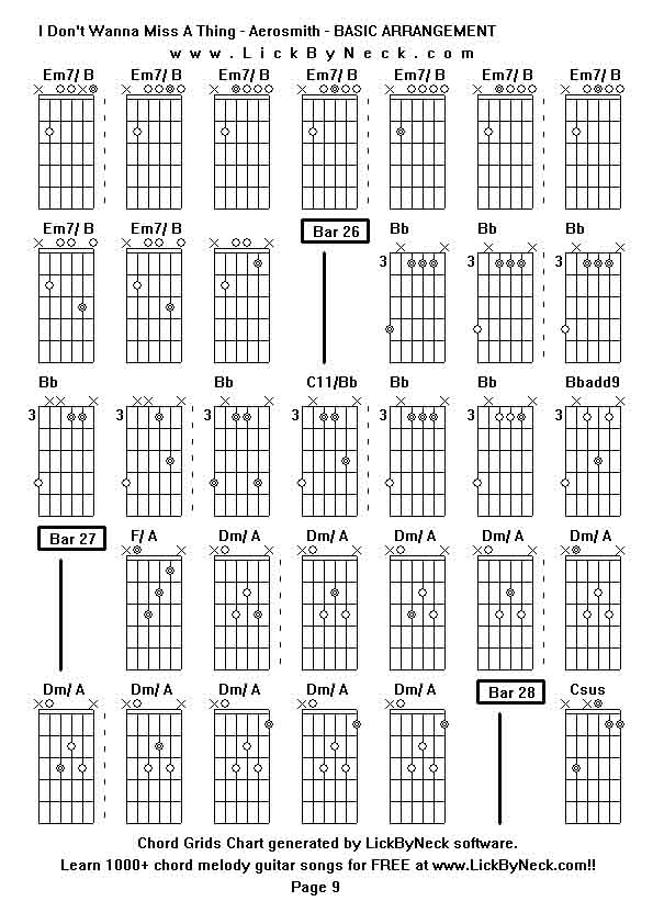 Chord Grids Chart of chord melody fingerstyle guitar song-I Don't Wanna Miss A Thing - Aerosmith - BASIC ARRANGEMENT,generated by LickByNeck software.